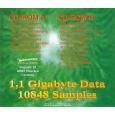 Best Service The Best of Gigapack I & II (Kurzweil) Thumbnail 2