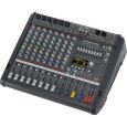 Dynacord PowerMate 600-3 Powermixer Thumbnail 2