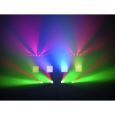 EUROLITE LED KLS Kombo Pack 8 Thumbnail 6