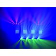 EUROLITE LED KLS Kombo Pack 8 Thumbnail 8