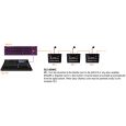 Allen & Heath ME-1 Thumbnail 4
