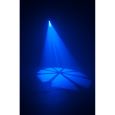 American DJ Inno Spot Led Thumbnail 3