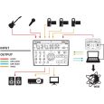 Vestax PBS-4 VTK Internet Video Set (für z.B. Youtube) Thumbnail 11