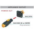 NEUTRIK PowerCon TRUE1 Kabelstecker unter Last steckbar NAC 3 MX Thumbnail 2