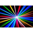 Laserworld Laser CS-4000 RGB Thumbnail 8
