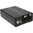 Nowsonic EarIn In Ear Monitoring Thumbnail 4