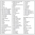 Native Instruments KOMPLETE 10 Ultimate Upgrade von Komplete 10 Thumbnail 2