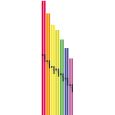 Boomwhackers BW-JG Bass Satz Thumbnail 1