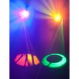 American DJ Inno Pocket Spot Twins Thumbnail 6
