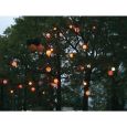 Showtec LED Sphere 50cm Direct Control Thumbnail 9