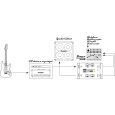 Palmer PDI 03 JB Joe Bonamassa Signature Speaker Simulator Thumbnail 6