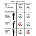 Guitar Grip Wandhalter GS1 Serie Pewter Left Gitarrenwandhalter Thumbnail 6
