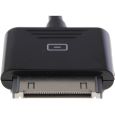 Reloop Beatpad 30 pin Adapterkabel Thumbnail 5