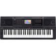 Casio MZ-X 300 Keyboard Thumbnail 1