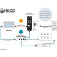 HEDD Series ONE Type 07 Thumbnail 3