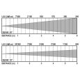 Briteq BT-Theater Spot 100EC MK2 Thumbnail 6