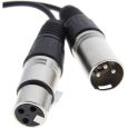 Laserworld DMX Adapter Thumbnail 5