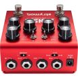 Strymon Sunset Dual Overdrive Thumbnail 4