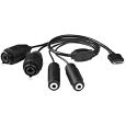 Apogee Duet 2 Breakout Cable Thumbnail 1