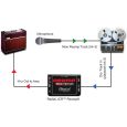 Radial engineering Reamp JCR Thumbnail 6