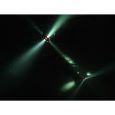 EUROLITE LED MFX-3 Action Cube Thumbnail 10