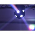 EUROLITE LED MFX-7 Action Ball Thumbnail 11