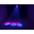 EUROLITE LED MFX-8 Action Barrel Thumbnail 8