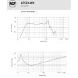 RCF LF15X401 8 Ohm Thumbnail 3