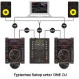 OMNITRONIC DJS-2000 DJ-Player Thumbnail 7