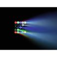 EUROLITE LED TMH-X25 Zoom Moving-Head Thumbnail 18