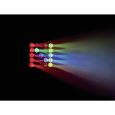 EUROLITE LED TMH-X25 Zoom Moving-Head Thumbnail 19