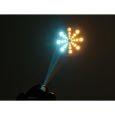 EUROLITE LED TMH-17 Moving-Head Spot Thumbnail 13