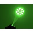 EUROLITE LED TMH-17 Moving-Head Spot Thumbnail 10