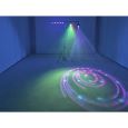 EUROLITE LED Mini-Partyset Thumbnail 13