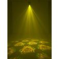 EUROLITE LED GKF-150 DMX Kaleidoskopeffekt Thumbnail 13