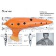 Gewa Plaschke Okarina C-Stimmung Terrakotta Thumbnail 2