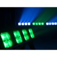 EUROLITE LED Zoom4Bar QCL RGBW Effektleiste Thumbnail 21