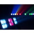 EUROLITE LED Zoom4Bar QCL RGBW Effektleiste Thumbnail 22