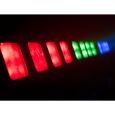 EUROLITE LED Zoom4Bar QCL RGBW Effektleiste Thumbnail 26