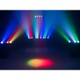 EUROLITE LED Zoom4Bar QCL RGBW Effektleiste Thumbnail 10