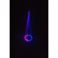 Chauvet DJ Intimidator Scan 110 Thumbnail 5