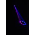 Chauvet DJ Intimidator Scan 110 Thumbnail 9