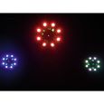 EUROLITE LED FE-1750 Hybrid Laserflower Thumbnail 14