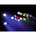 EUROLITE LED KLS PARty Kompakt-Lichtset Thumbnail 15