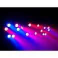 EUROLITE LED KLS PARty Kompakt-Lichtset Thumbnail 16