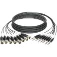 Klotz Multicore Klinke 6,3 sym. - XLR Male 3m Thumbnail 1