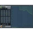 IMAGE-LINE Gross Beat - Lizenz Code Thumbnail 1
