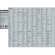 IMAGE-LINE Sytrus - Lizenz Code Thumbnail 3