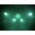 EUROLITE LED IP PAR 14x8W QCL Thumbnail 26