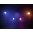 EUROLITE LED IP PAR 14x8W QCL Thumbnail 28